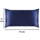 Set 2 Fundas King Size Navy Blue