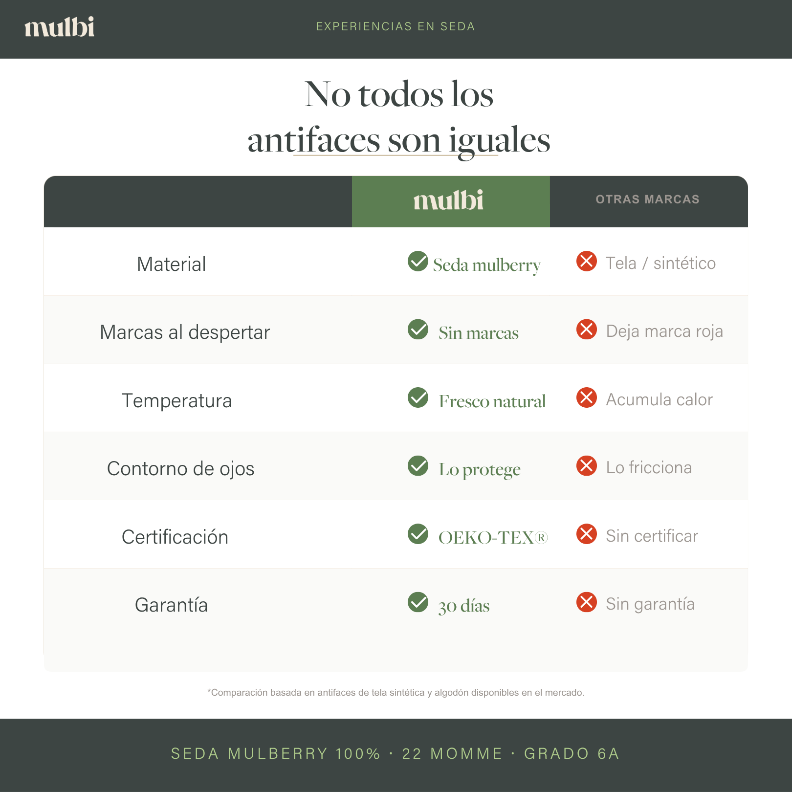 Antifaz de seda Black